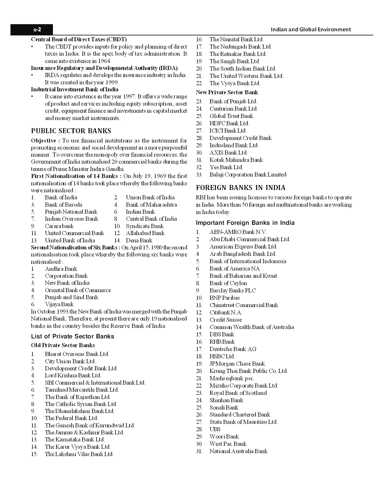 General Awareness for MAT/ SNAP/ CMAT Exams - Page 4