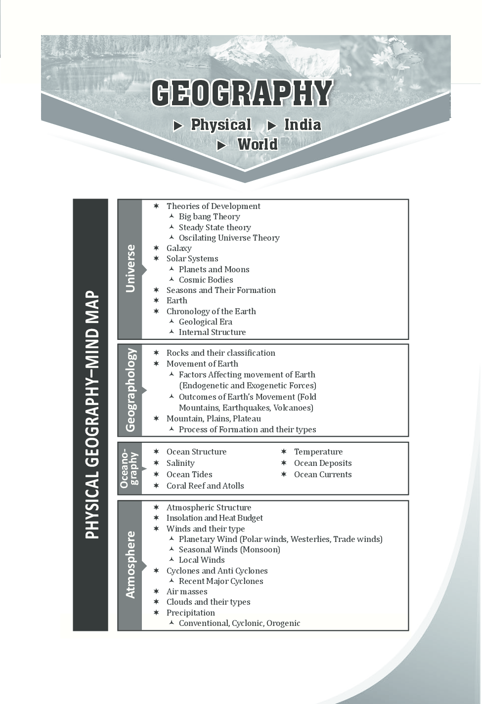 Geography And Ecology-General Knowledge Vol 3 For Competitive Exams - Page 3