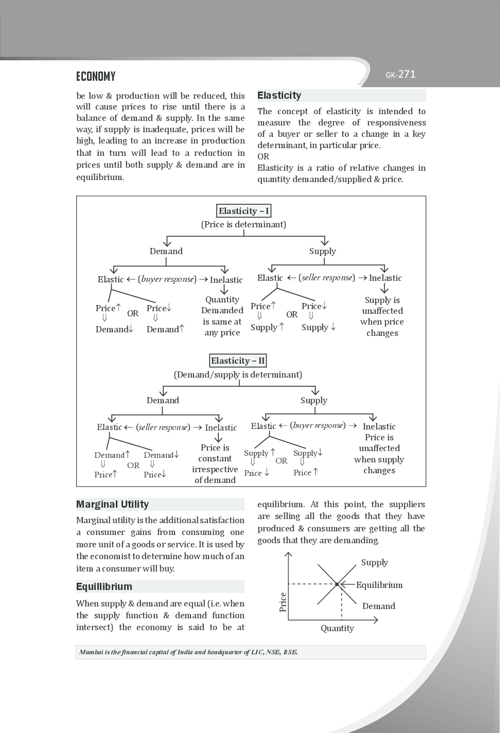 Economy and Finance-General Knowledge Vol 2 for Competitive Exams - Page 5