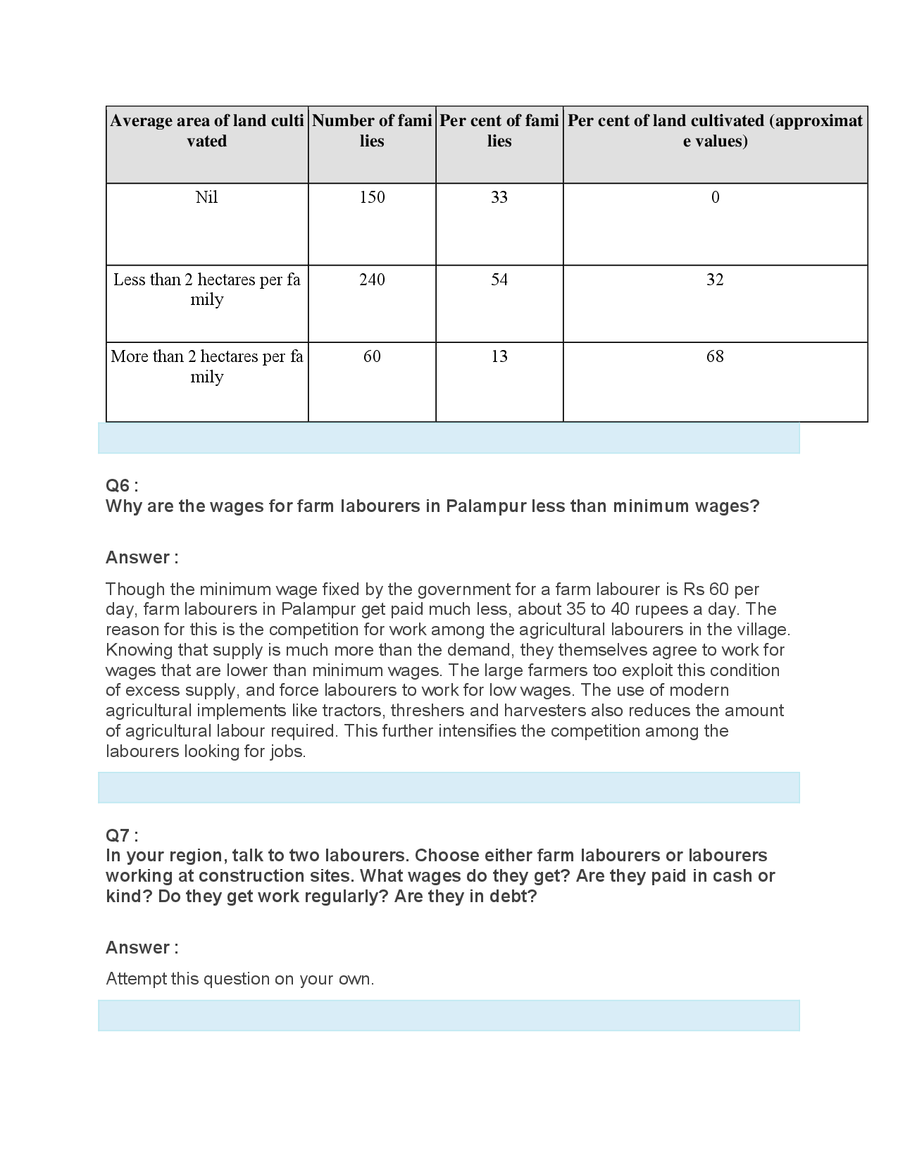 NCERT Economics Textbook Solutions For Class 9 - Page 5