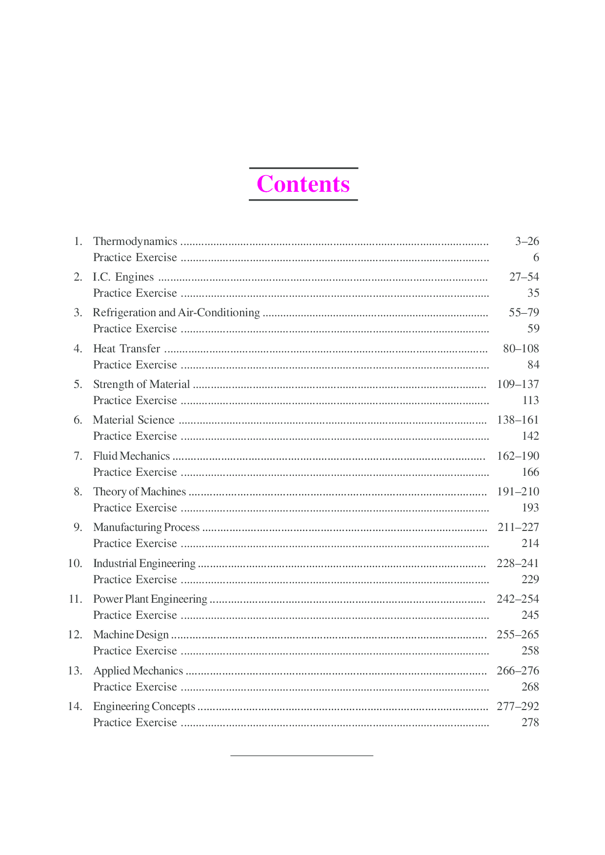 A Compendium For Mechanical Engineering (For Railway, SSC,State Electricity Boards & Other Competitive Exam.) - Page 4