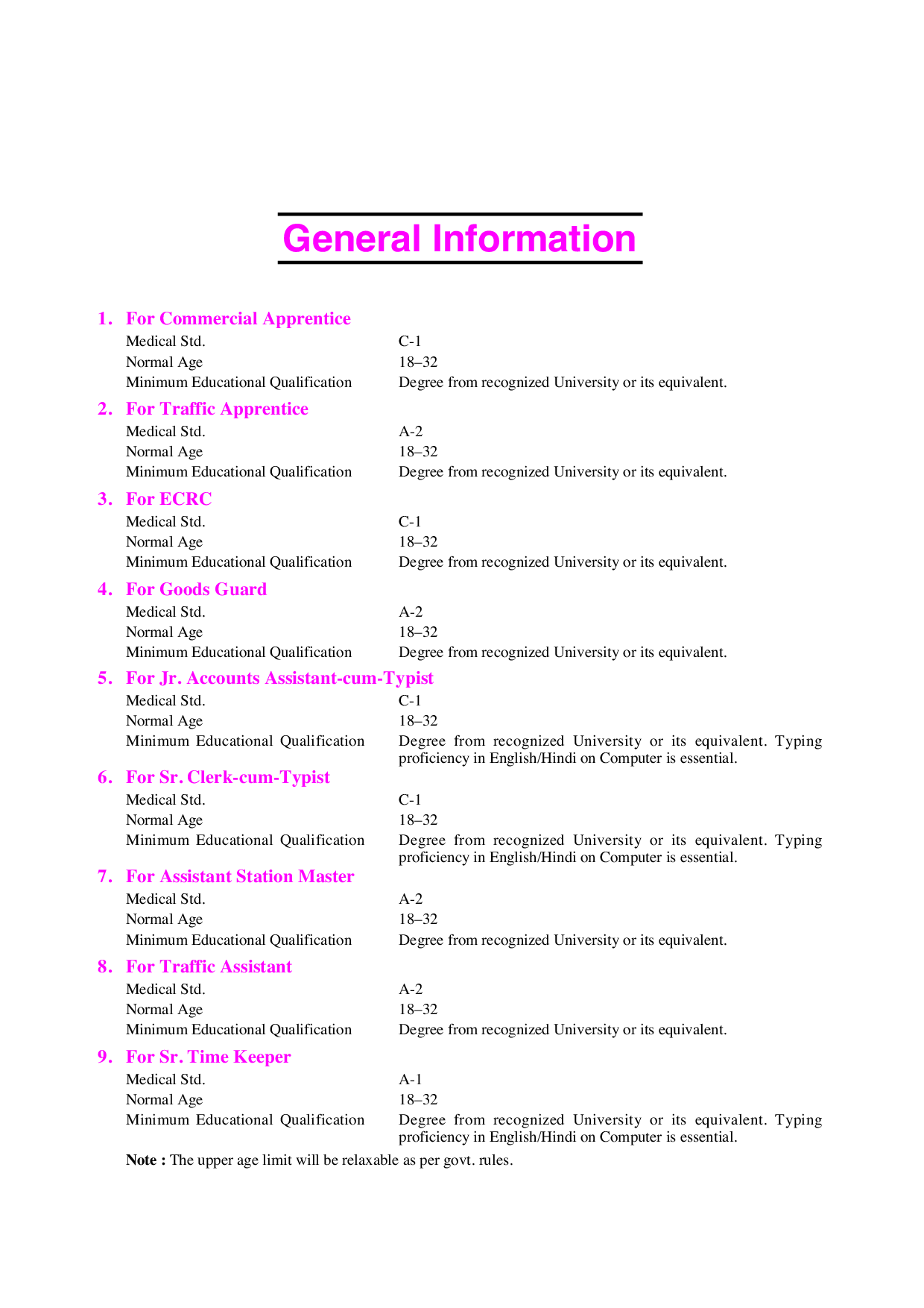 प्रैक्टिस सेट रेलवे भर्ती बोर्ड सामान्य कंप्यूटर आधारित परीक्षा  - Page 5