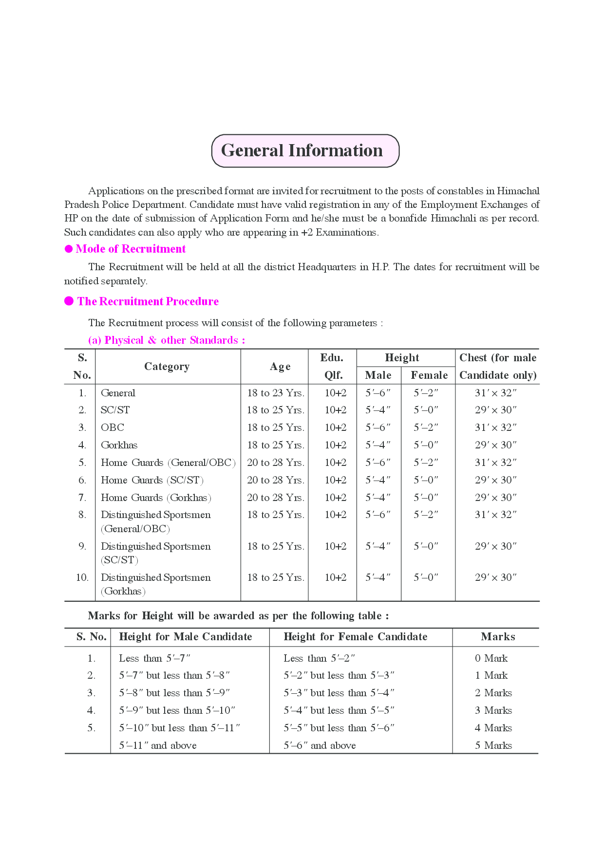 हिमाचलप्रदेश कांस्टेबल भर्ती परीक्षा  - Page 5