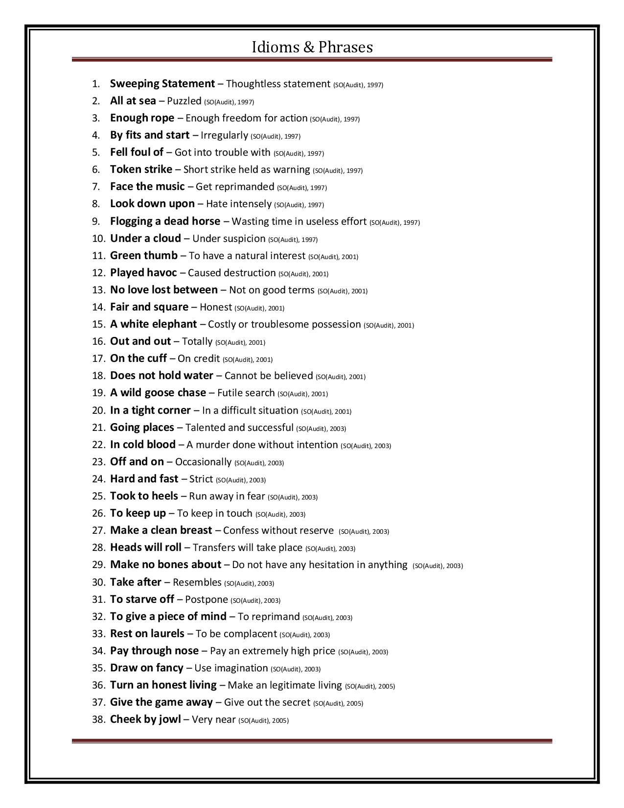Idioms & Phrases - Page 2