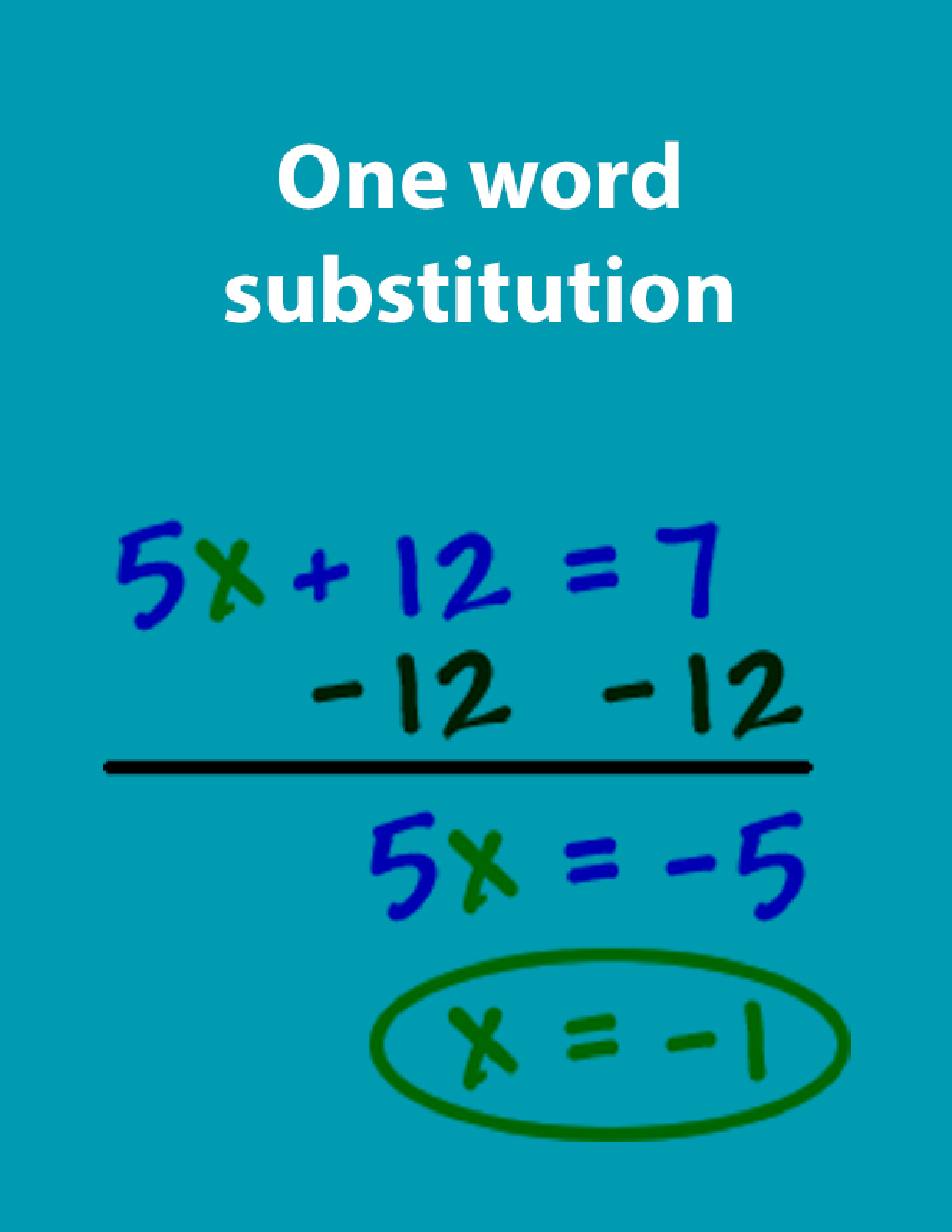 One Word Substitution - Page 1