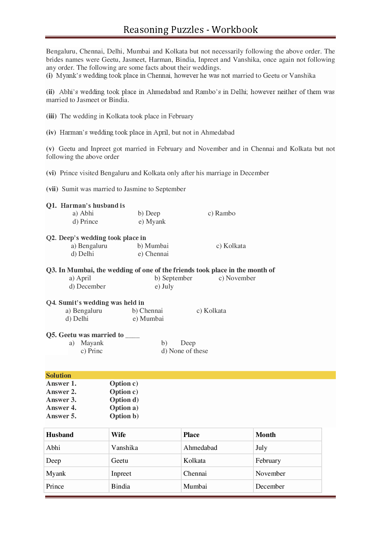 Reasoning Puzzles For Competitive Exams - Page 5