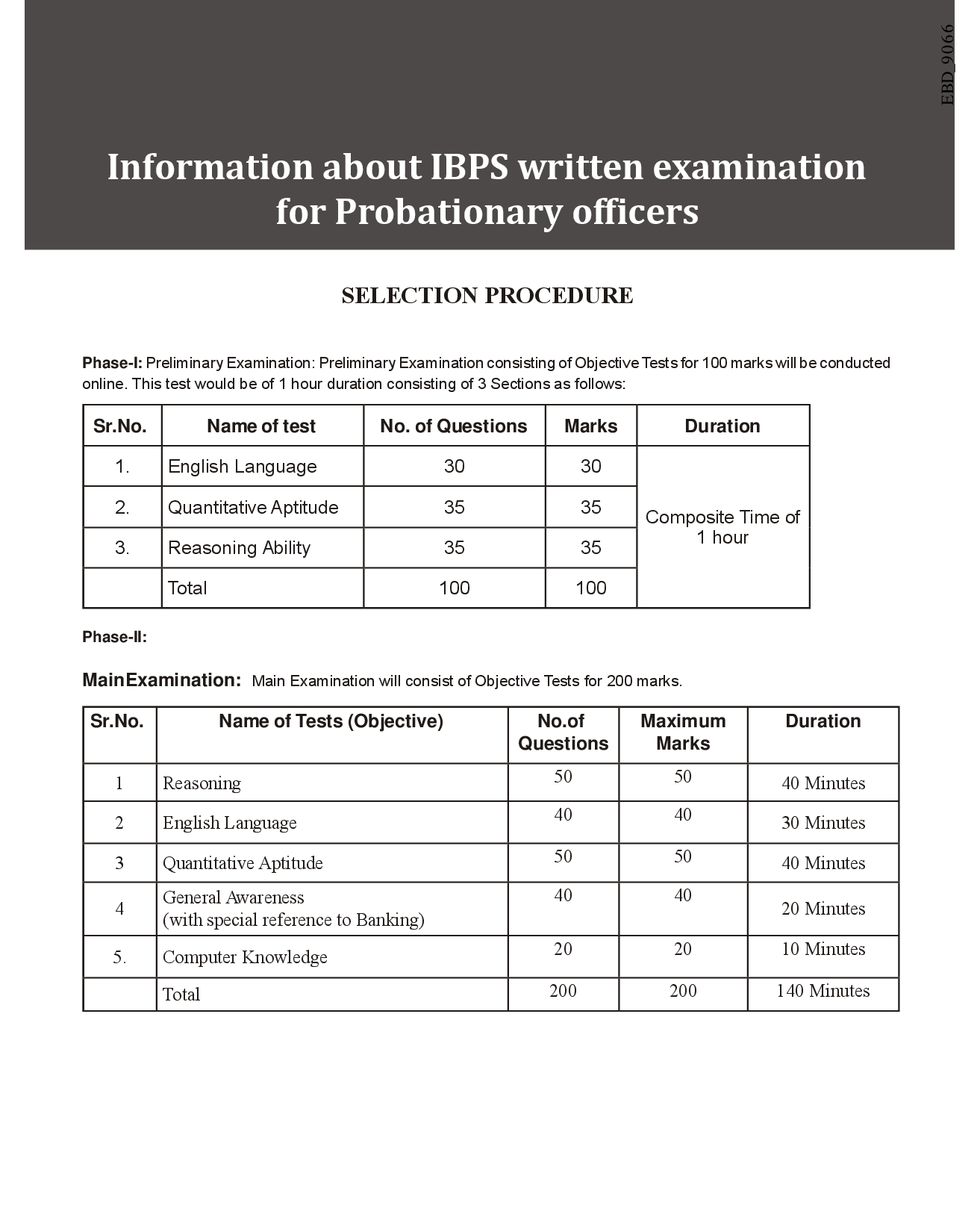 Target IBPS Bank Preliminary & Main PO/ MT Exam 20 Practice Sets Workbook - 16 in Book + 4 Online (6th edition) - Page 5