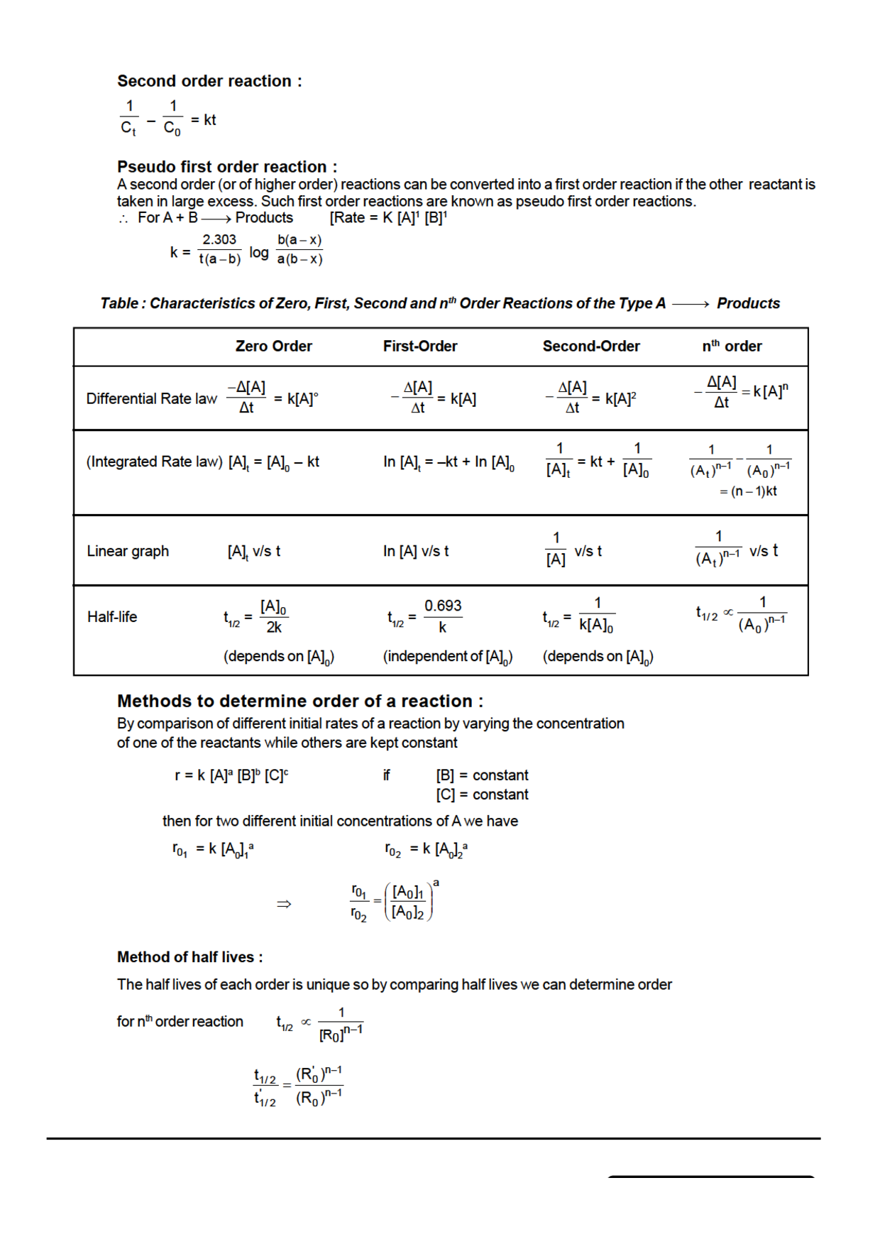 IIT-JEE Objective Type Questions With Answer For Chemical Kinetics (Chemistry) - Page 3