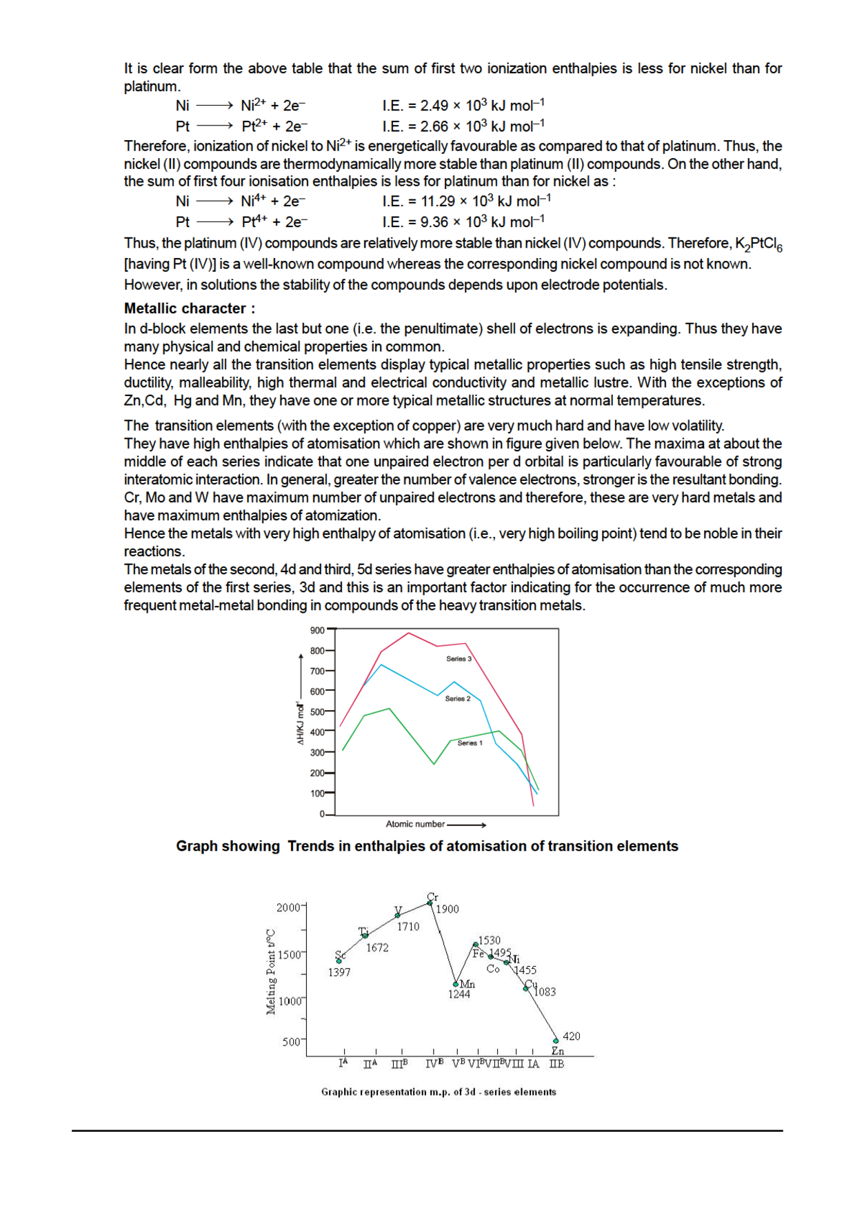IIT-JEE Objective Type Questions With Answer For d-Block Elements (Chemistry) - Page 4