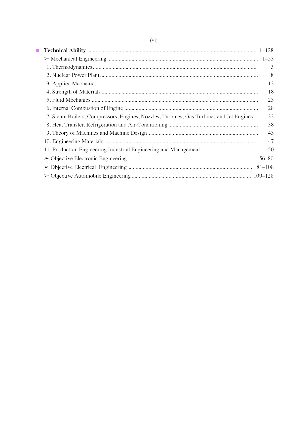 Railway Assistant Loco Pilot Exam. - Page 5