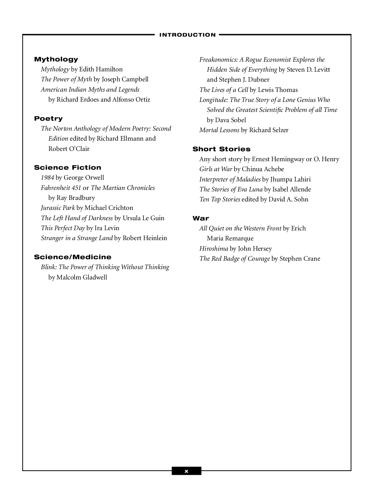 CAT Reading Comprehension Questions With Answer - Page 5