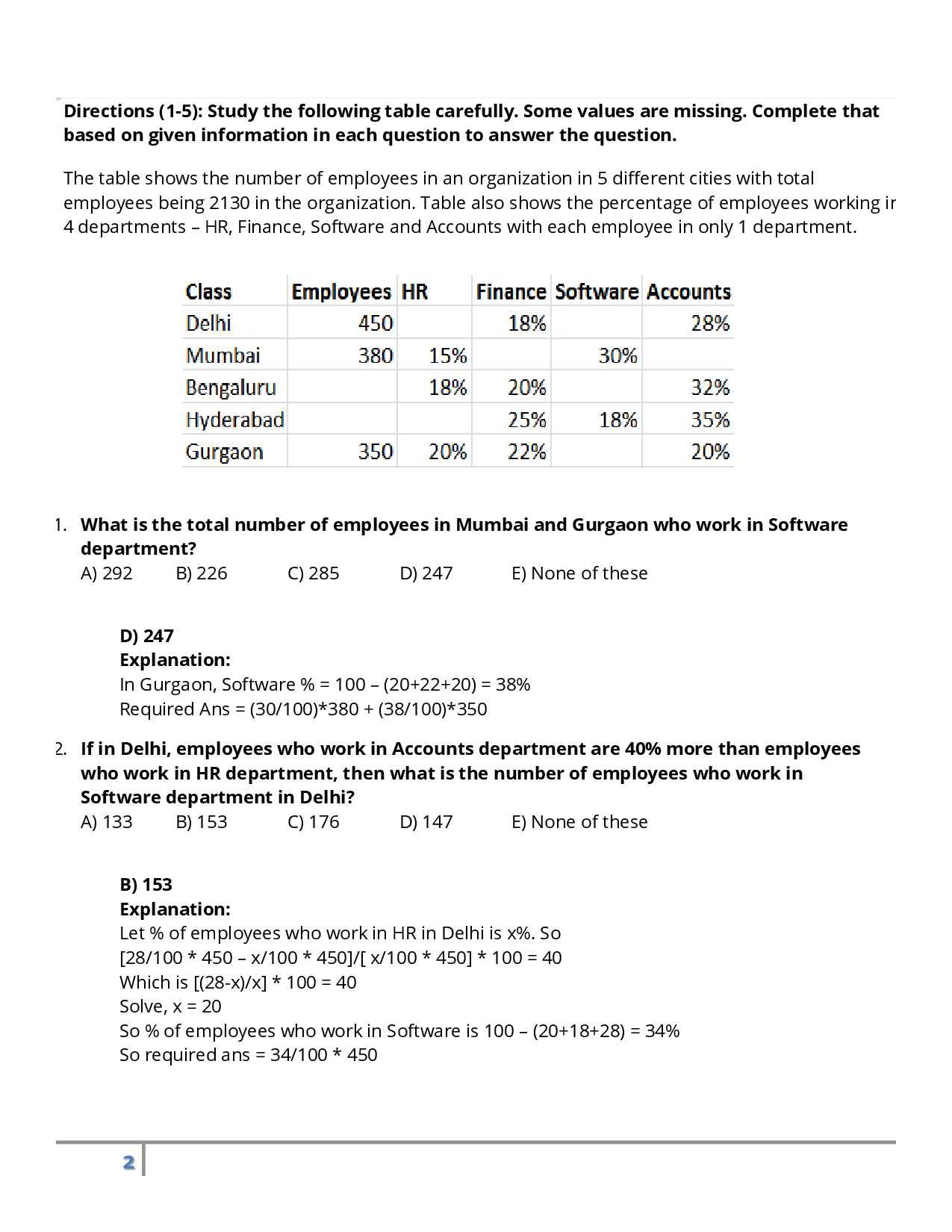 CAT Objective Type Question with Answer For Data Interpretation - Page 2
