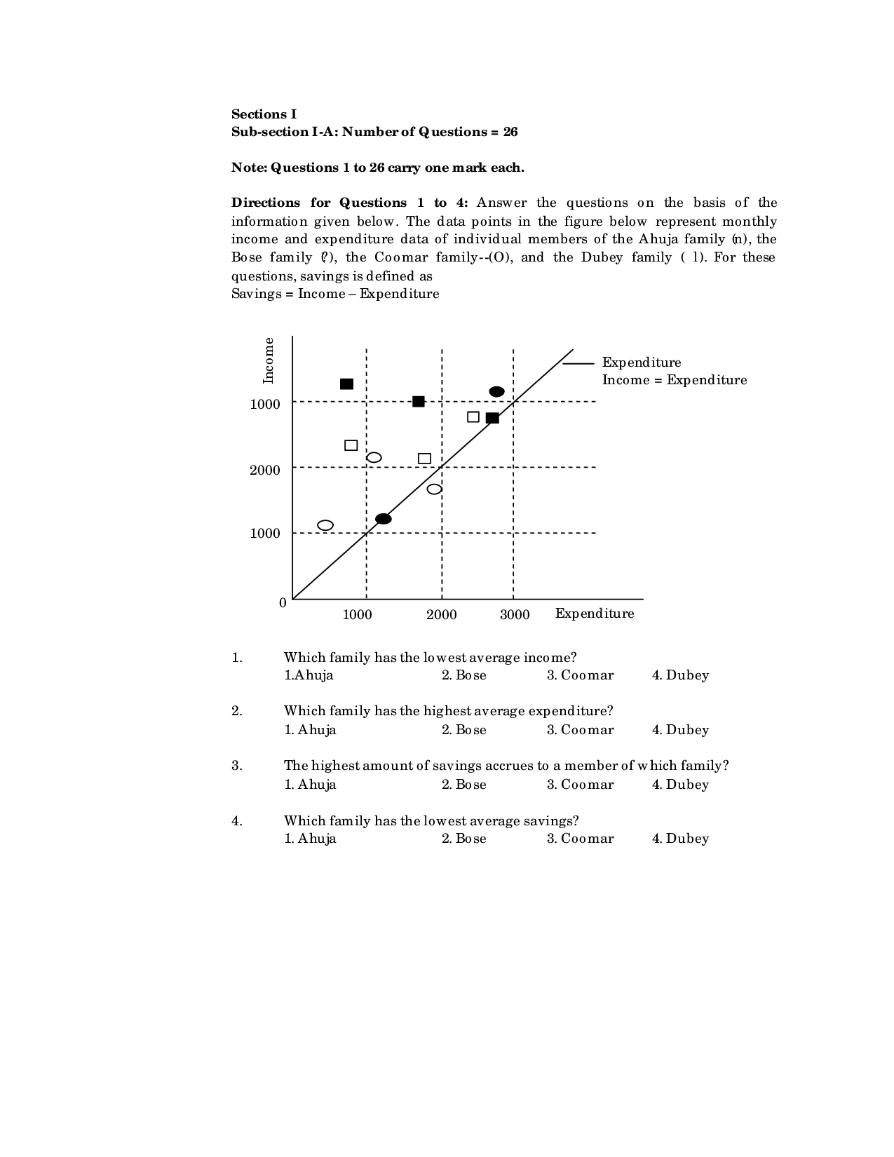 CAT Objective Type Question With Answer Set 3 - Page 3