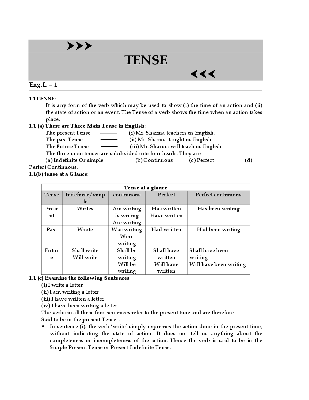 Study Material For Class IX English Grammar - Page 3
