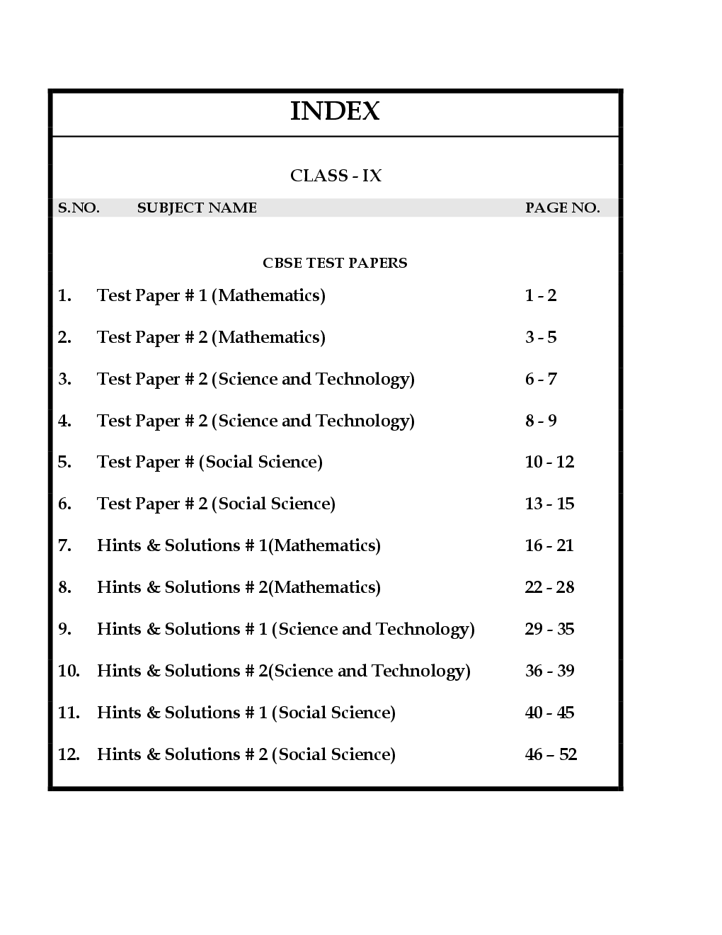 CBSE Test Paper And Solution Class IX (All Subjects) - Page 2