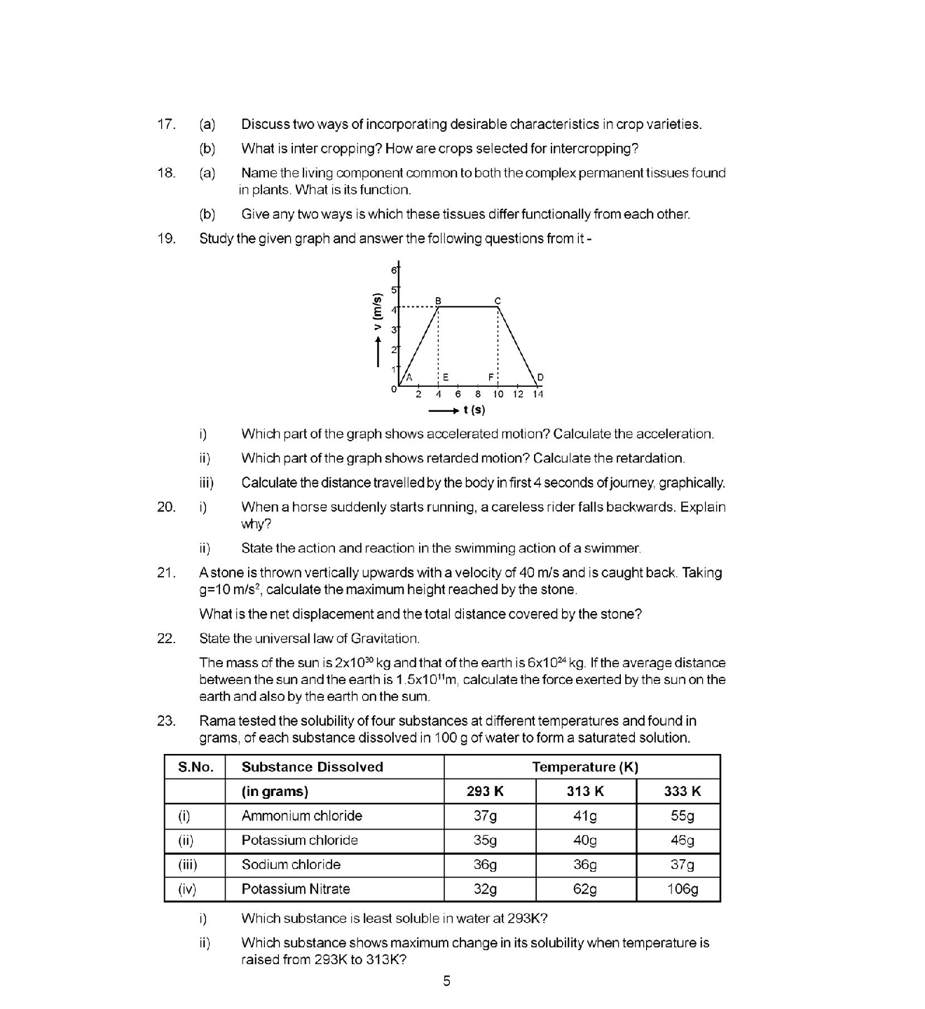 CBSE Sample Question Papers With Solution SA I For Science Class 9 - Page 5