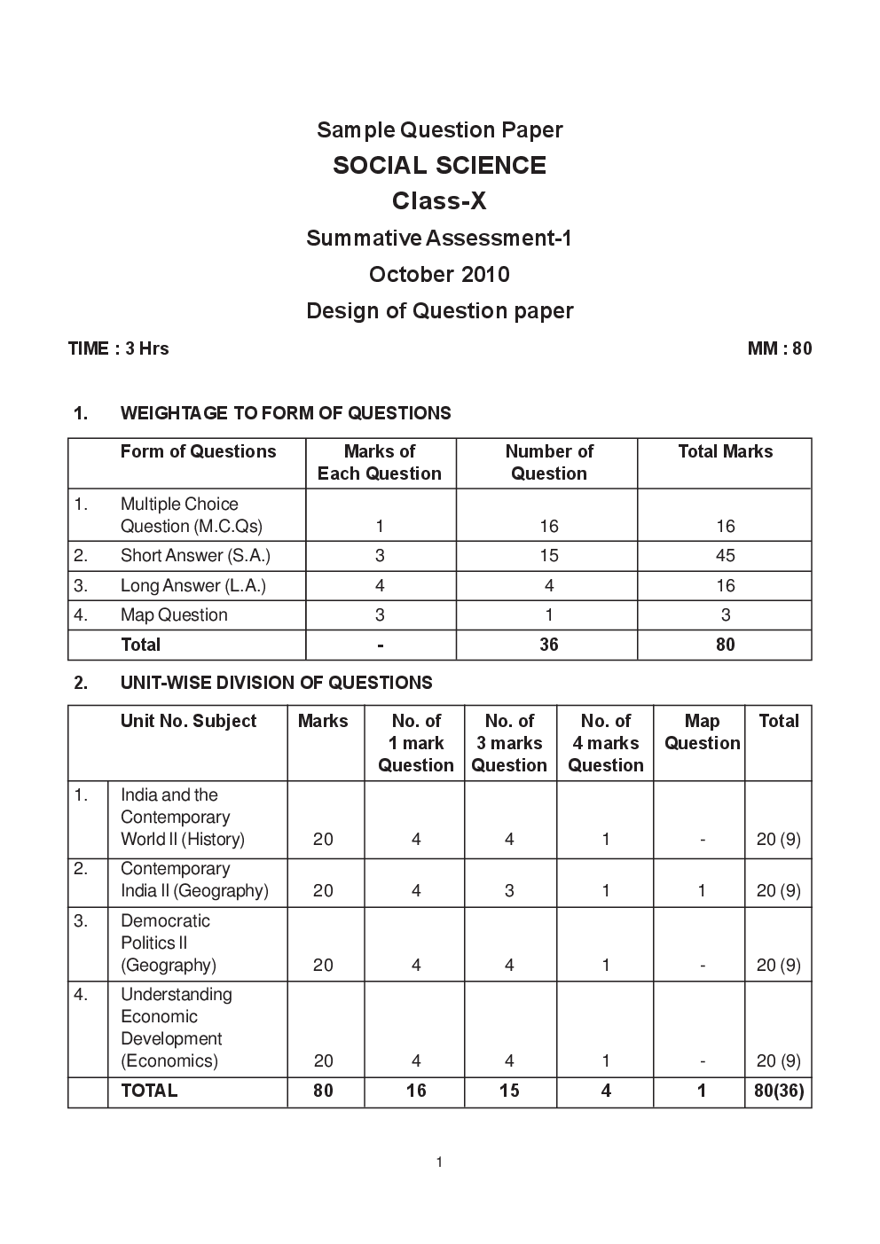 CBSE Sample Question Papers With Solution SA I For Social Science Class 10 - Page 2