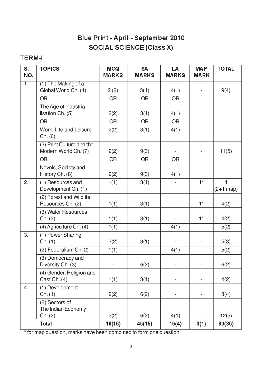 CBSE Sample Question Papers With Solution SA I For Social Science Class 10 - Page 3