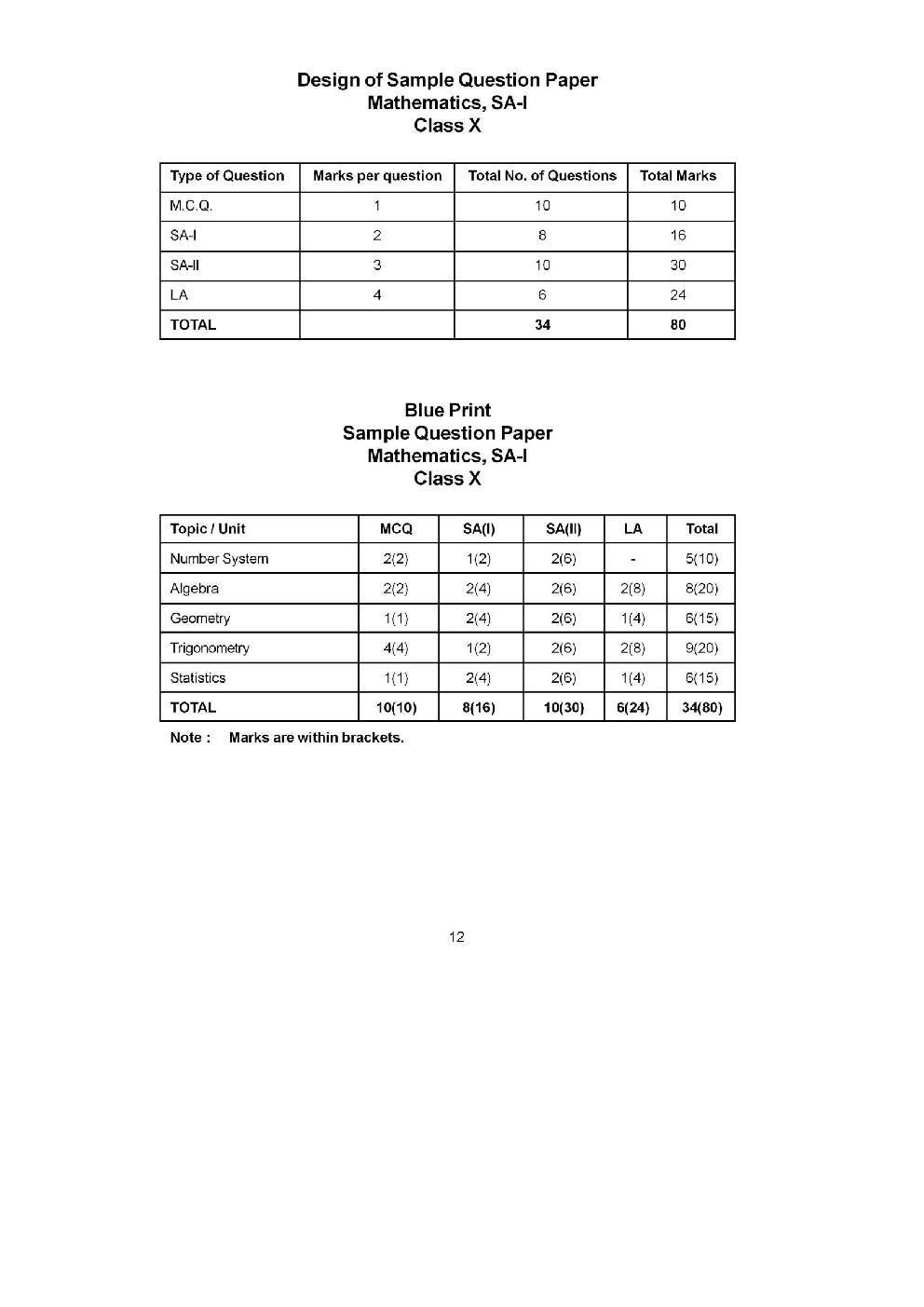 CBSE Sample Question Papers With Solution SA I For Mathematics Class 10 - Page 2
