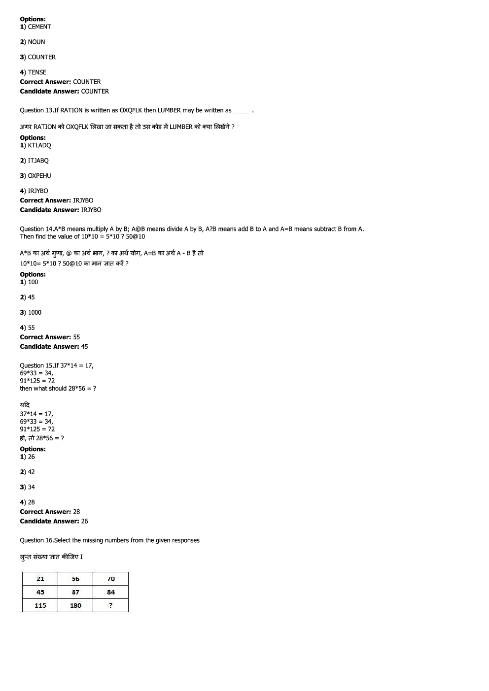 SSC CGL Solved Question Papers Set 2 - Page 5