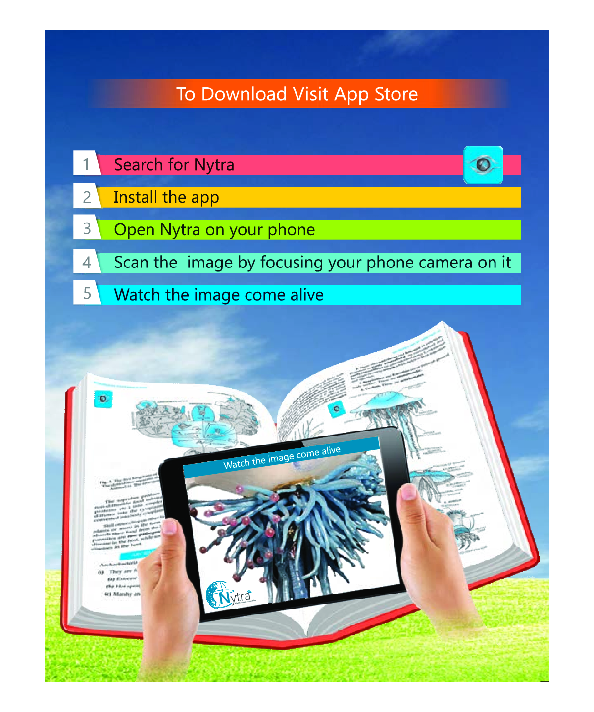 Moderns ABC Plus Of Mathematics Class 12 Part-II - Page 5