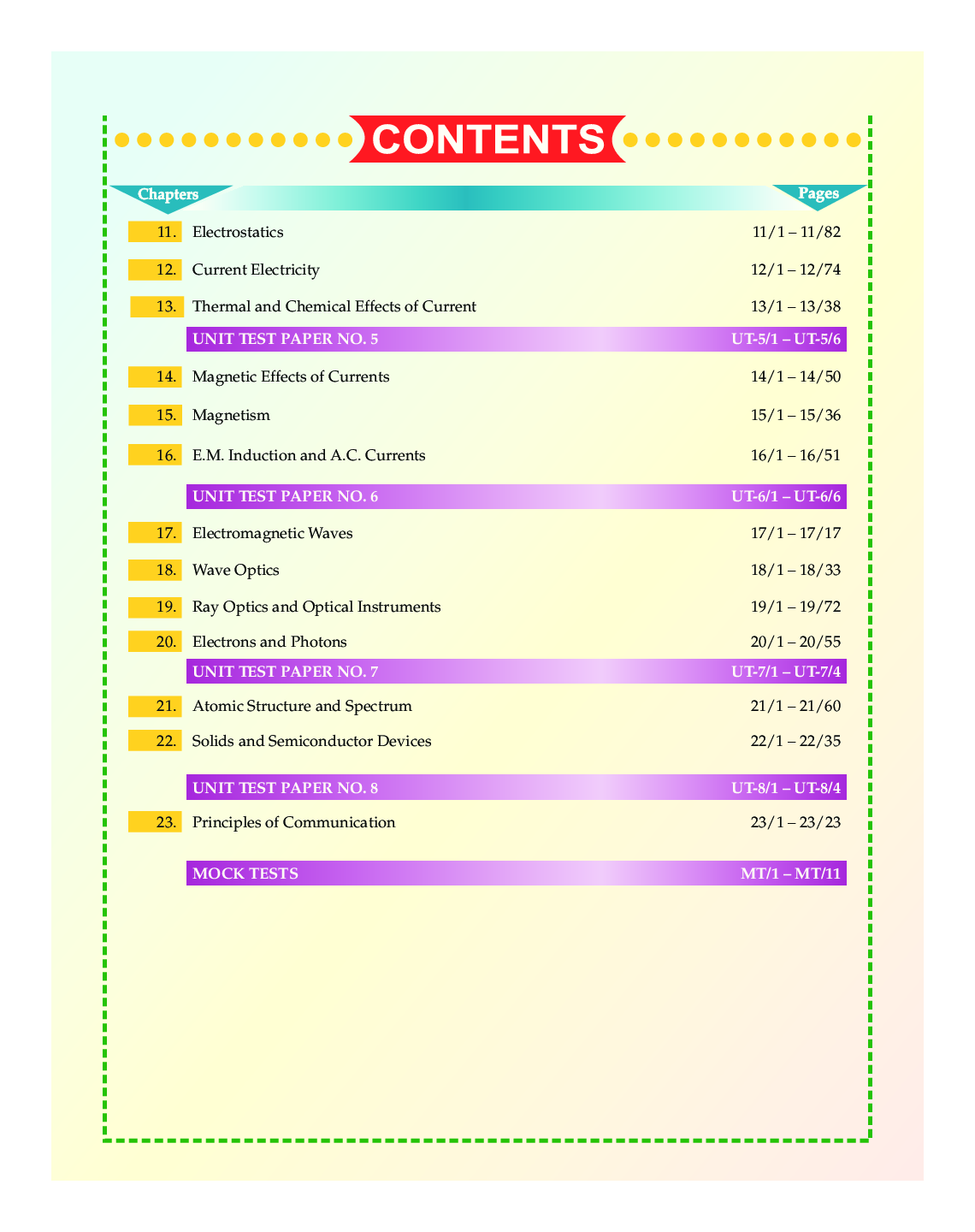 Moderns ABC Of Objective Physics For NEET Part-2 - Page 4