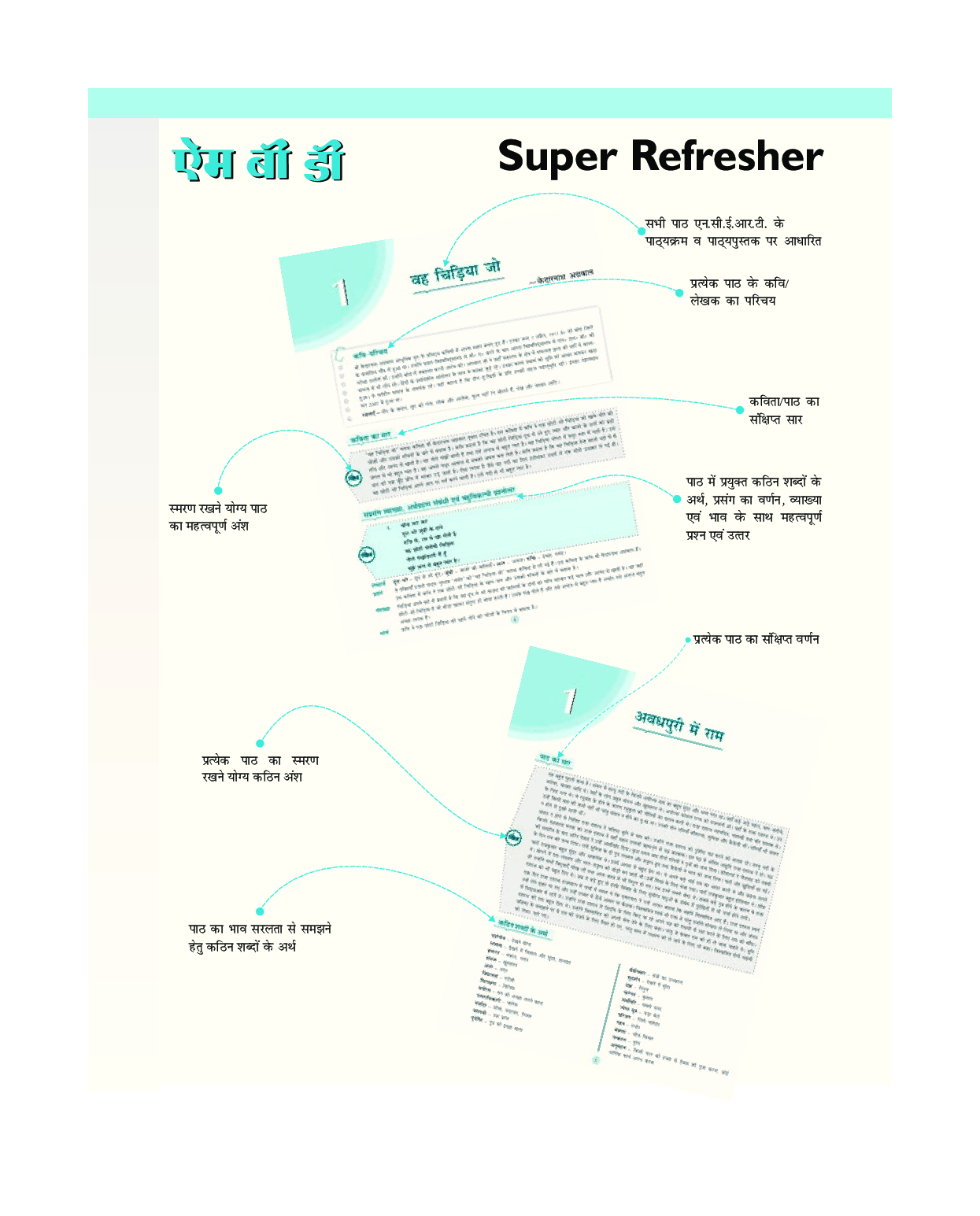 MBD Super Refresher हिंदी Class-VI CBSE /NCERT - Page 5