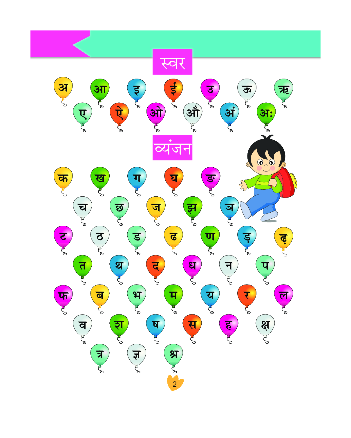 Humming Bird शब्द माला    - Page 3