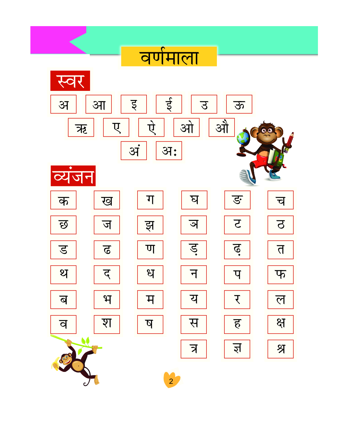 Humming Bird शब्द माल अभ्यास पुस्तिका    - Page 3