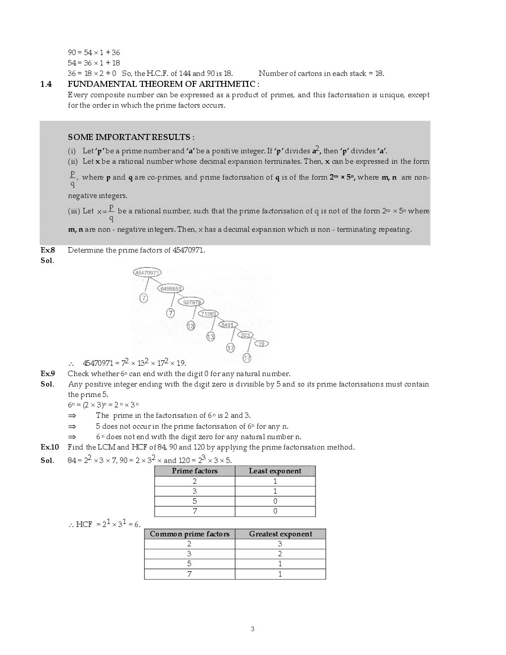 IIT Foundation, NTSE & Olympiad CBSE Maths-I For Class-X Study Material - Page 4