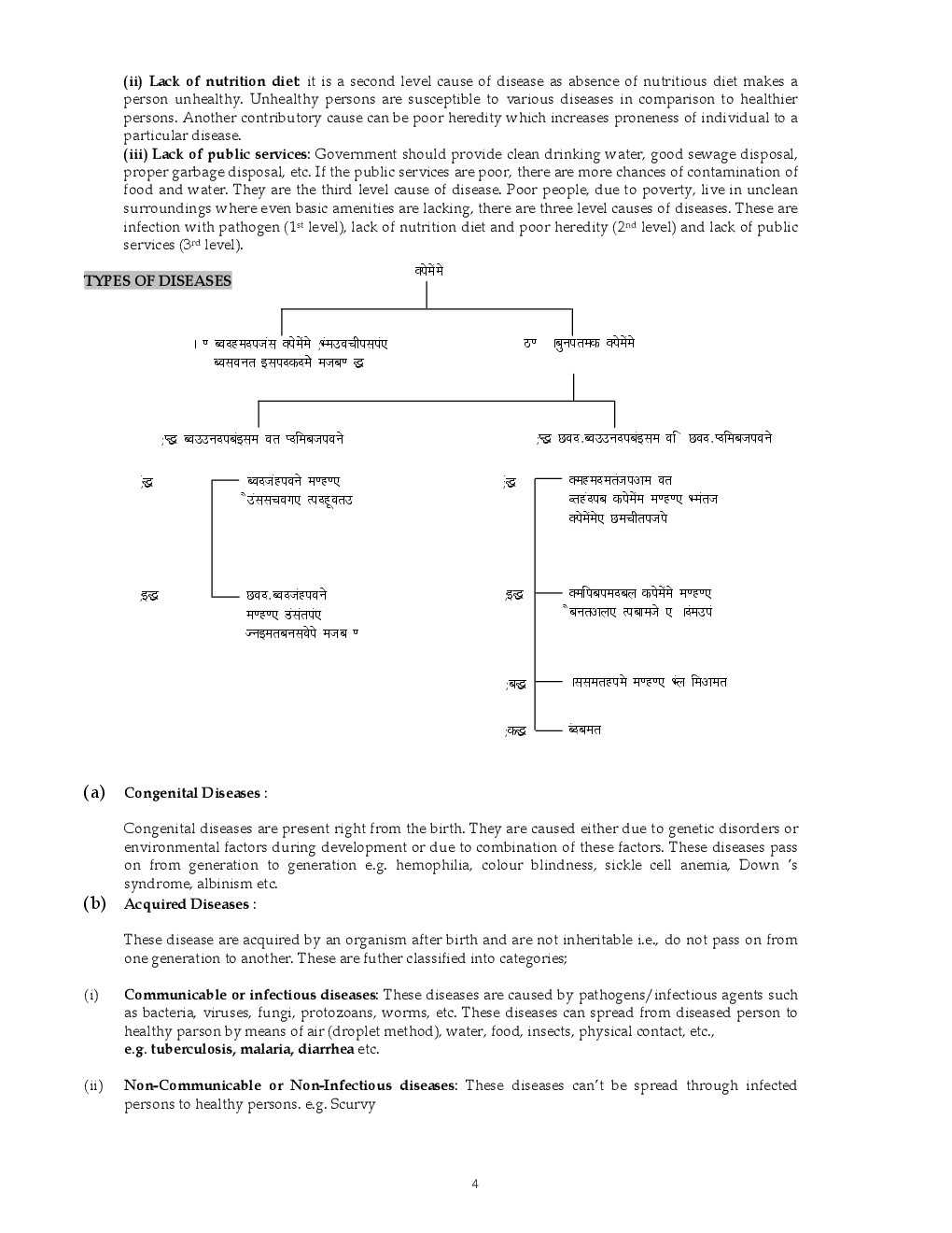 NTSE & Olympiad CBSE Biology-II For Class-IX Study Material - Page 5