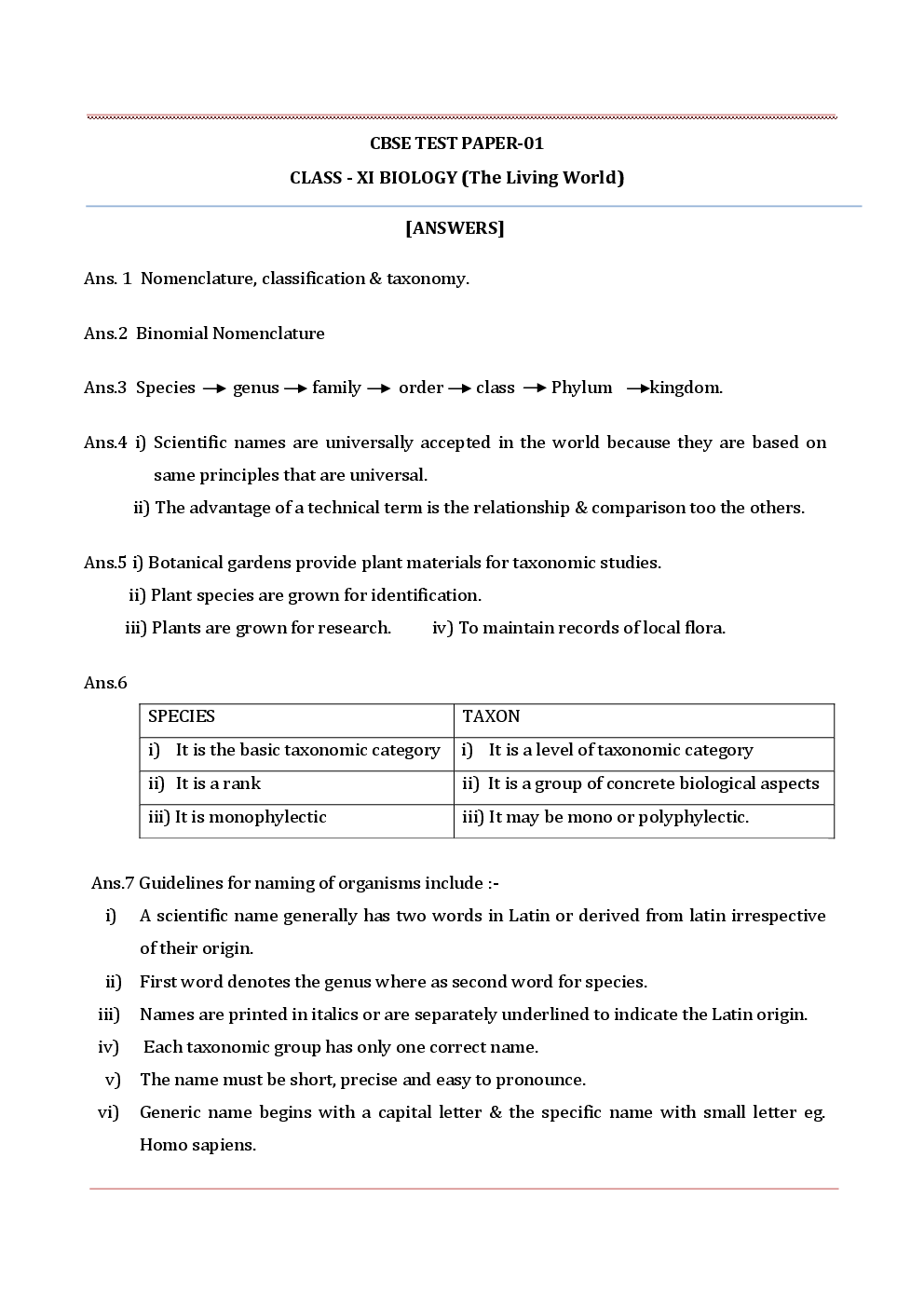 CBSE Biology For Class-XI Chapterwise & Topicwise Worksheets With Solution - Page 4