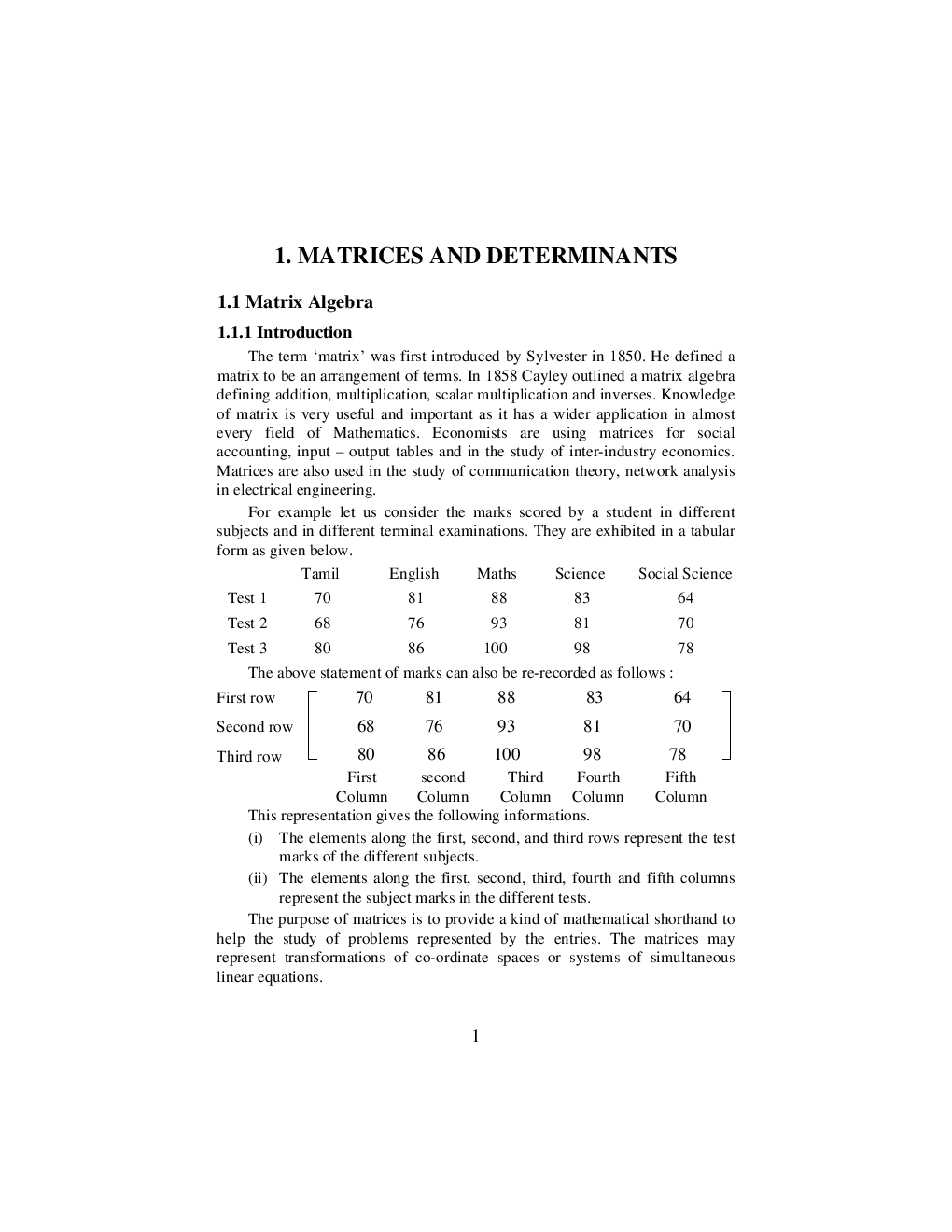 Maths For Class-XI Chapterwise Advanced Study Material - Page 3