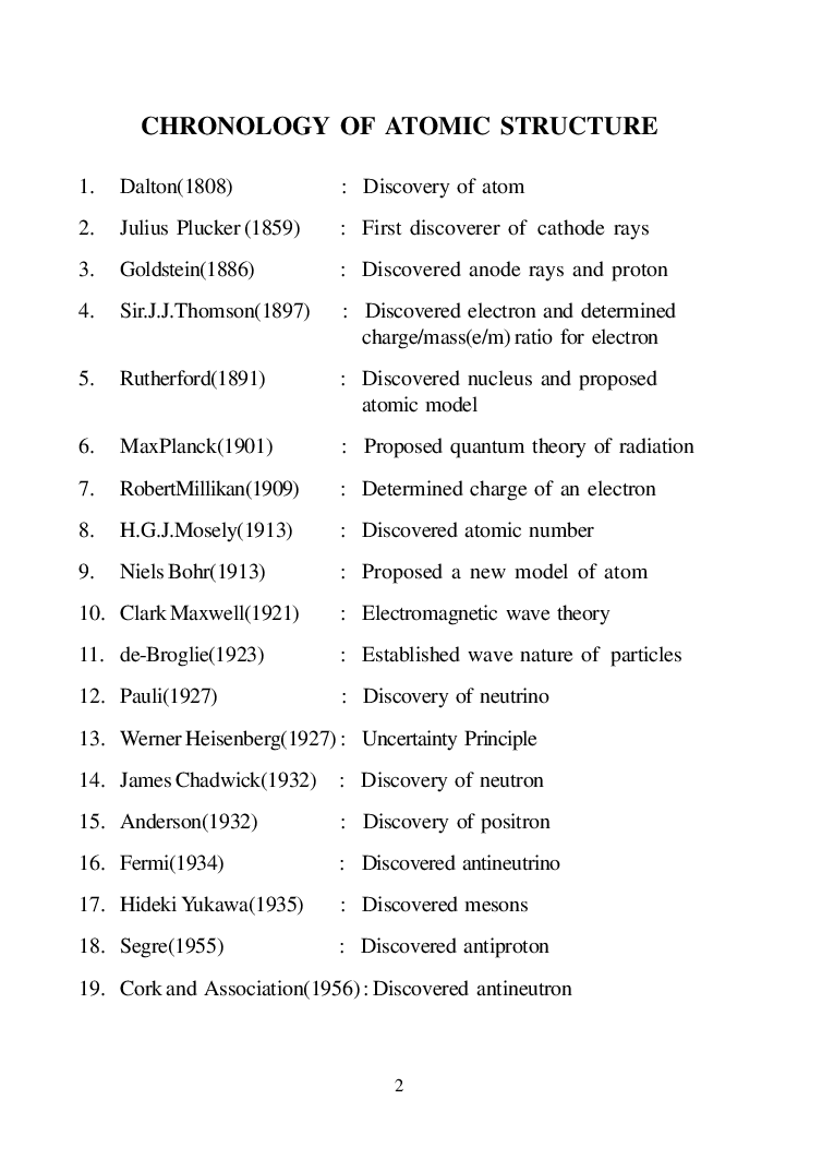 Chemistry For Class-XII Chapterwise Advanced Study Material - Page 4