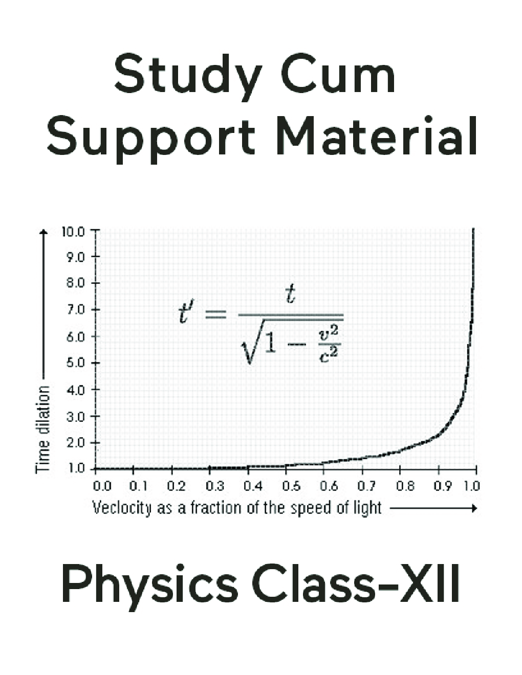 Physics For Class-XII Study Cum Support Material - Page 1