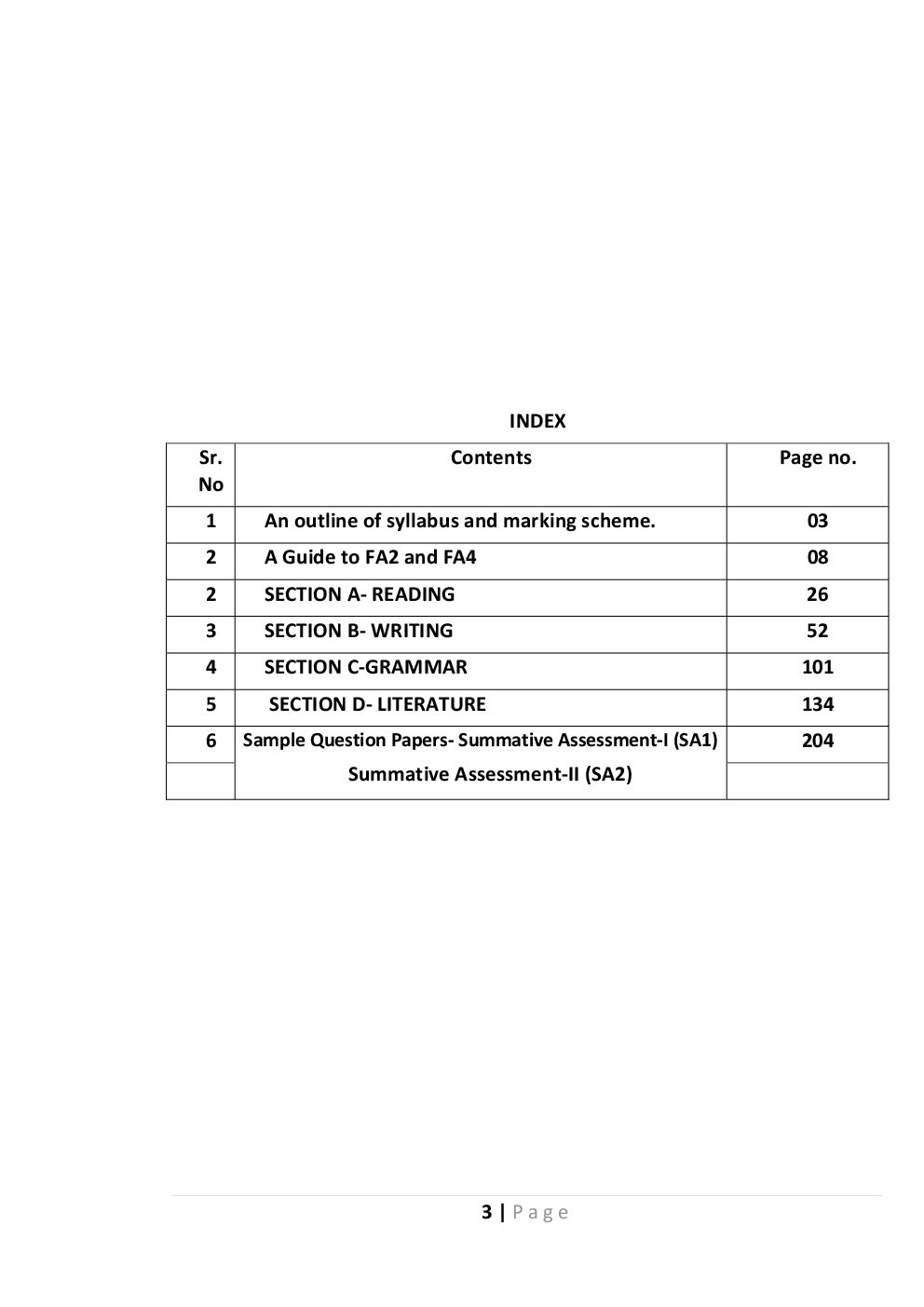 English For Class-X Study Cum Support Material - Page 3