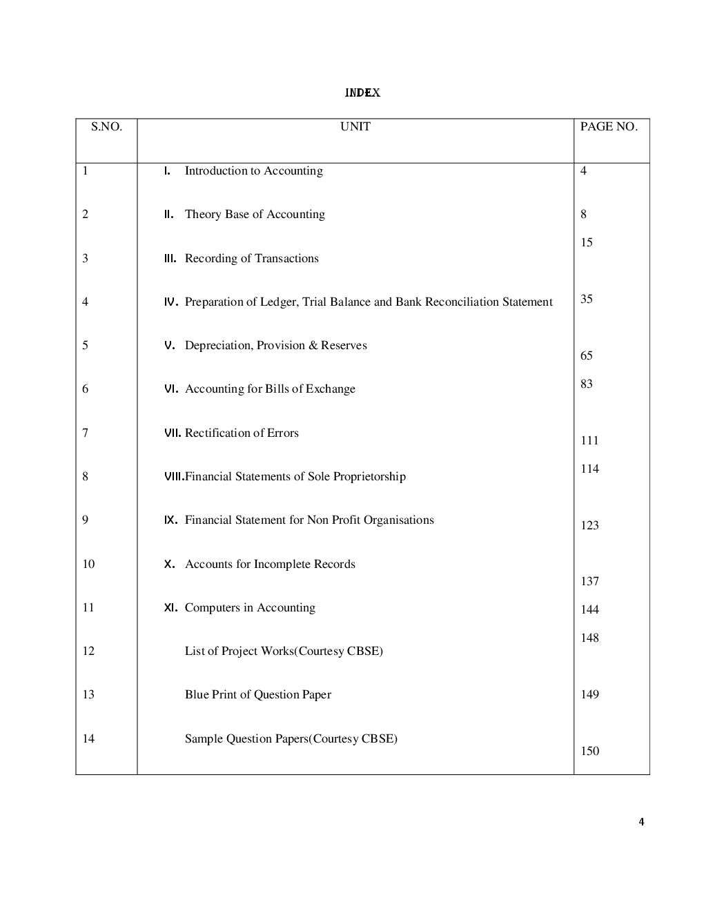 Accountancy For Class-XI Study Cum Support Material - Page 3