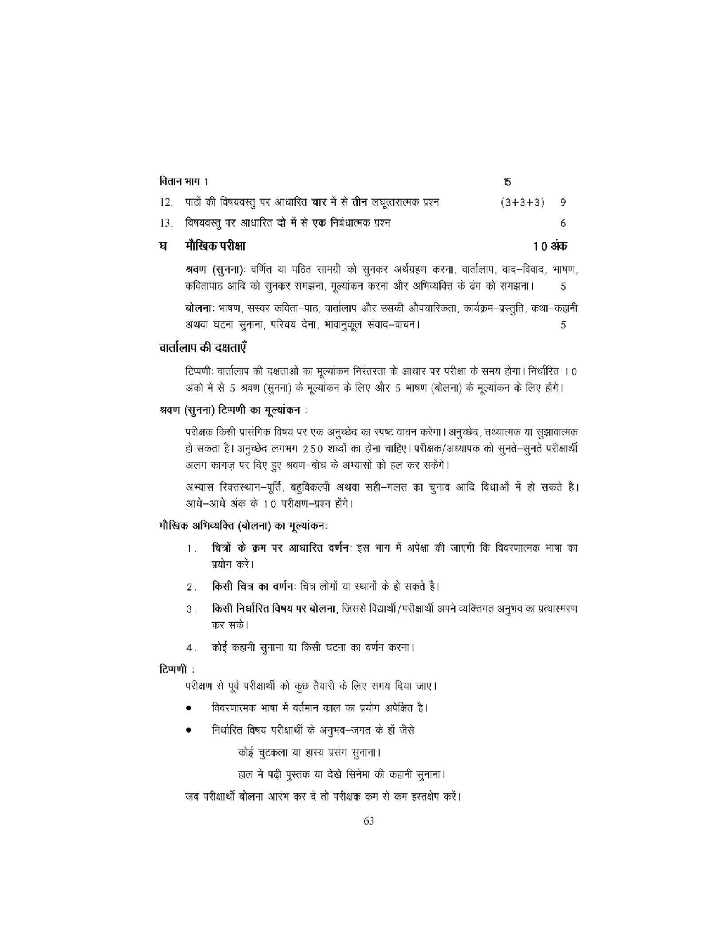 Hindi Core and Aichhik For Class-XI Study Cum Support Material - Page 4