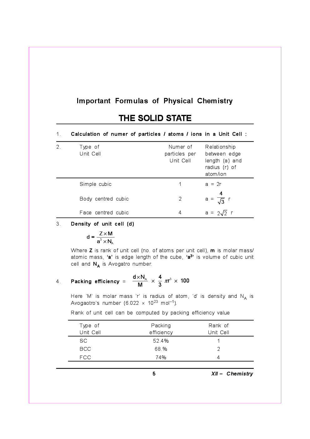 Chemistry For Class-XII Study Cum Support Material - Page 4