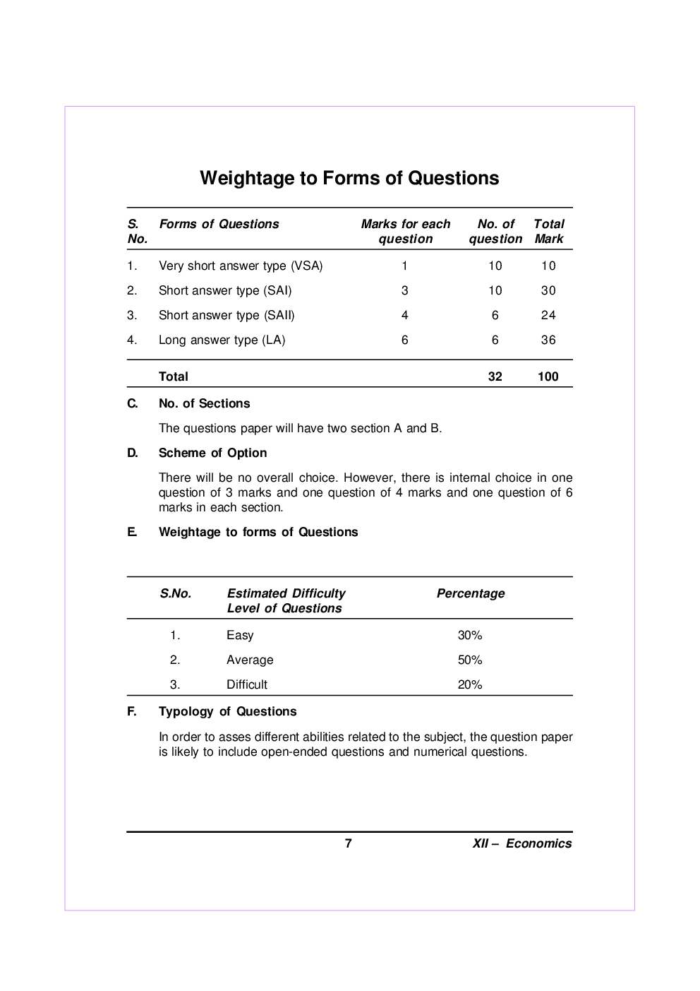 Economics For Class-XII Study Cum Support Material - Page 5