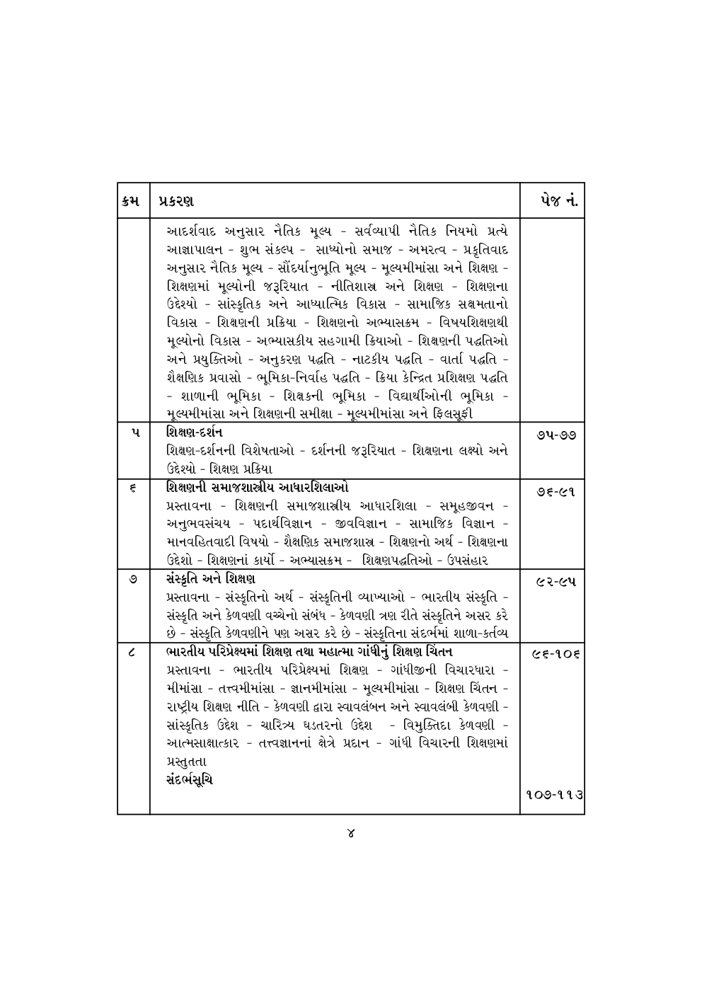 Advance Theories Of Education Philosophy - Gujarati - Page 5
