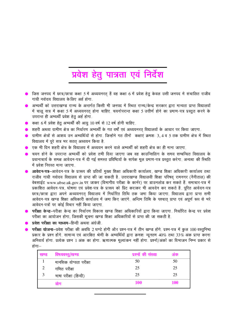 राजीव गाँधी नवोदय विद्यालय प्रवेश परीक्षा (For Class VI) - Page 5
