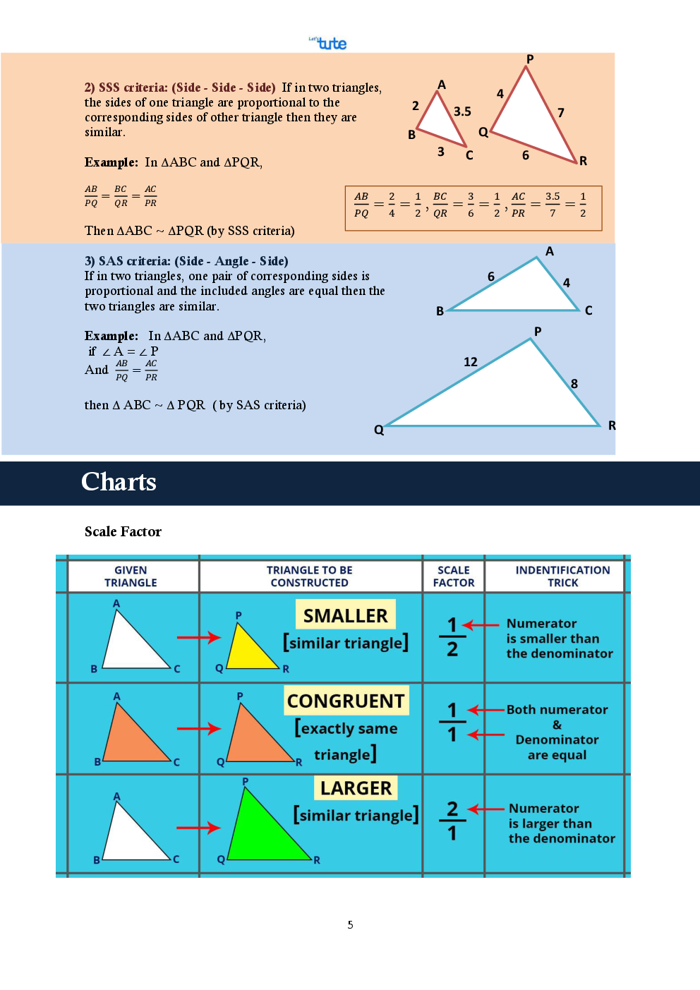 CBSE Mathematics Smart Book For Class 10 Triangles - Page 5
