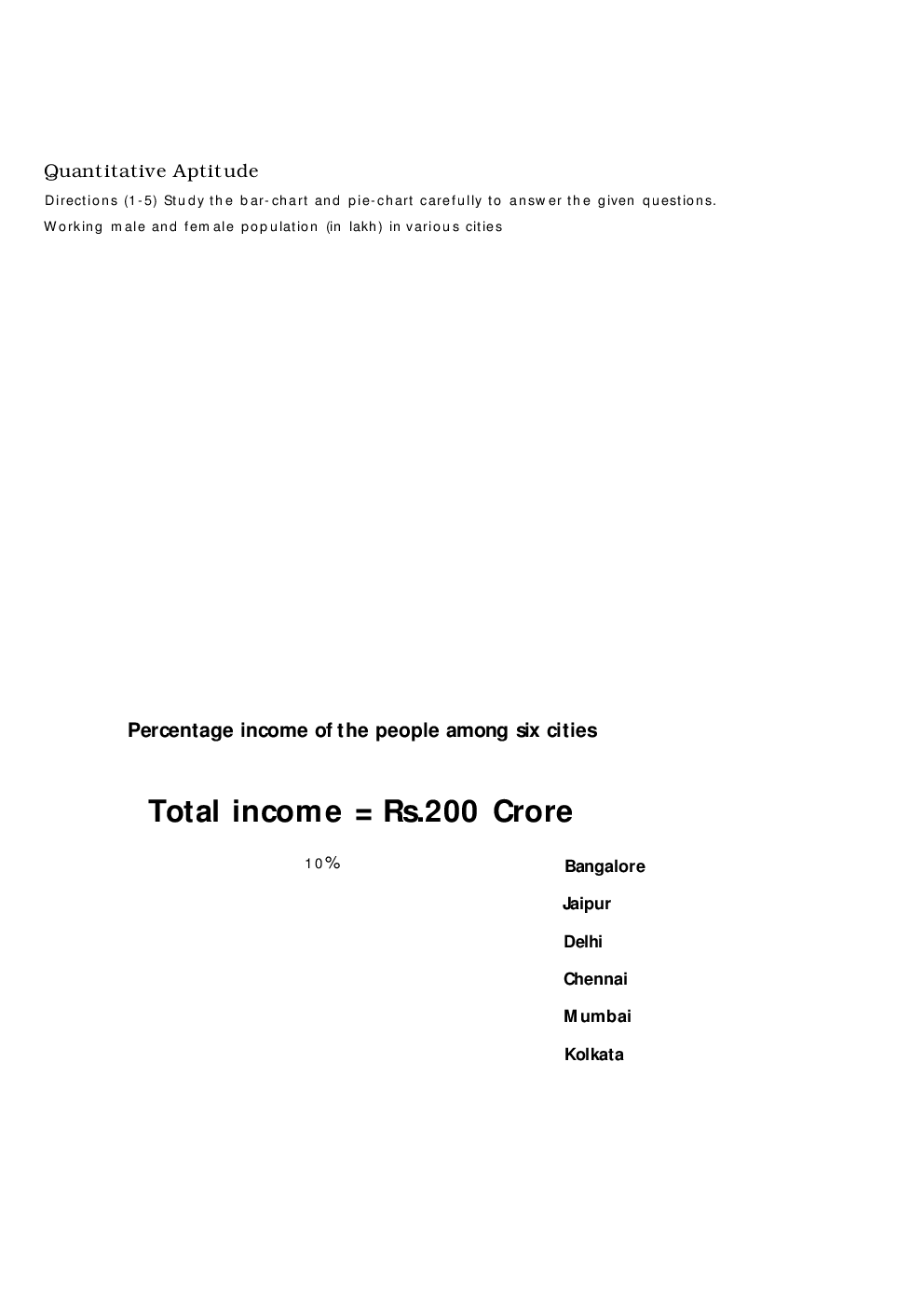 SBI P.O.Pre Exam 2017 Practice Paper - Page 2