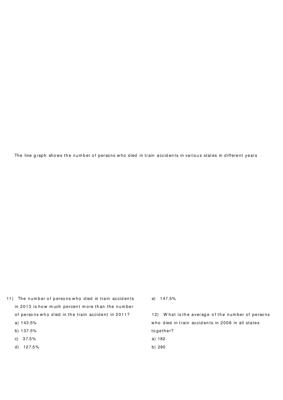 SBI P.O.Pre Exam 2017 Practice Paper - Page 5