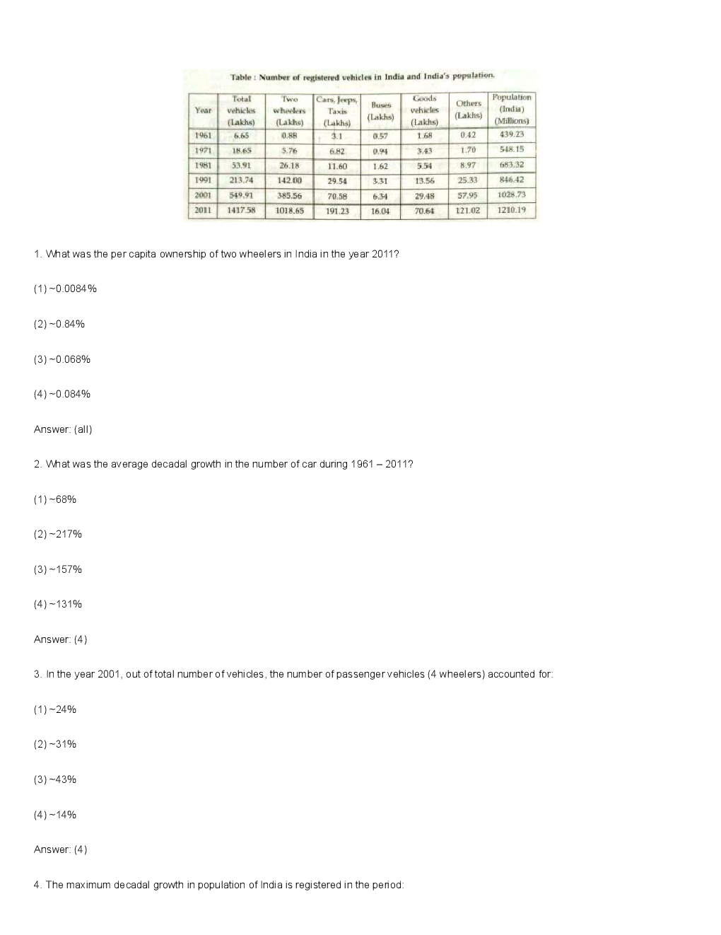 UGC NET Solved Question Paper 1 2017 ( Nov. & Jan. ) (General Paper) - Page 3