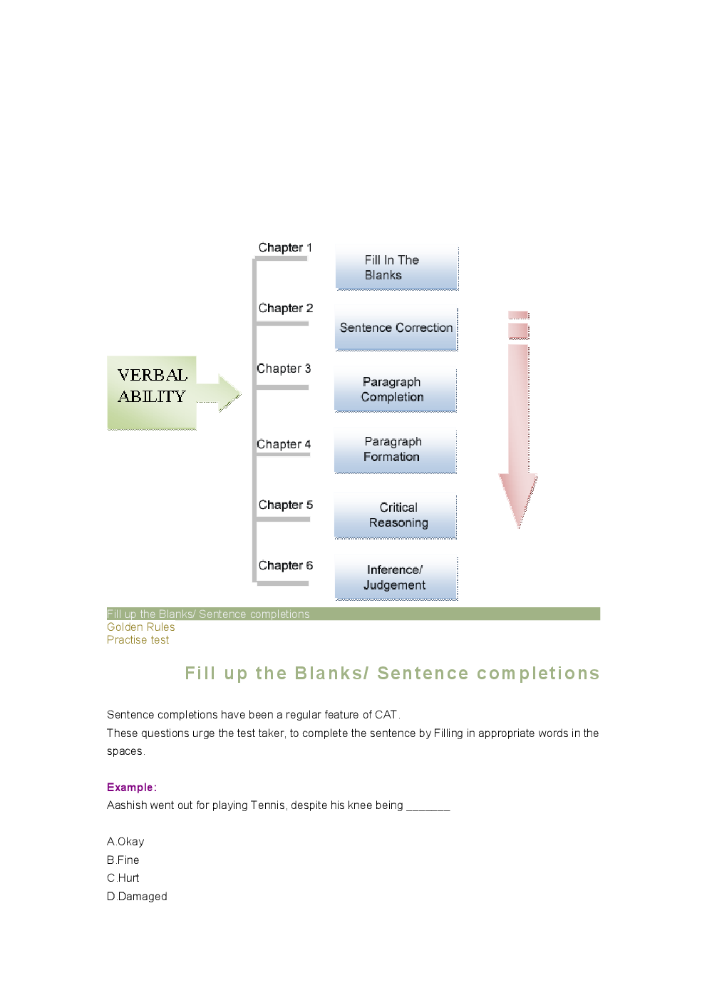 English Language Question & Answer For All Competitive Examination - Page 3