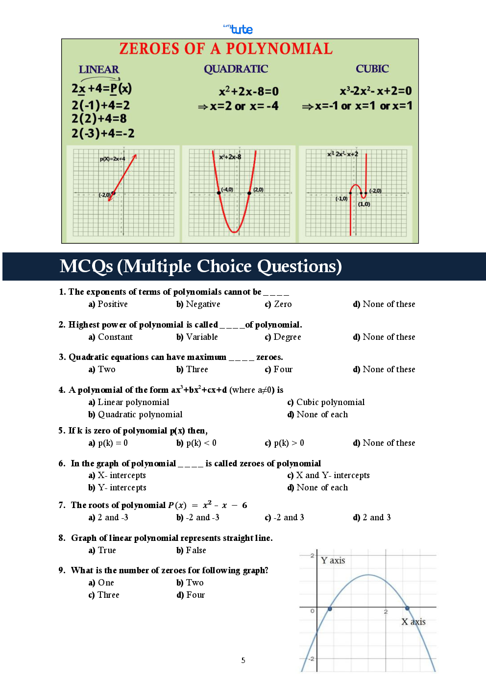 Mathematics Smart Book Polynomials For Class X (CBSE) - Page 5