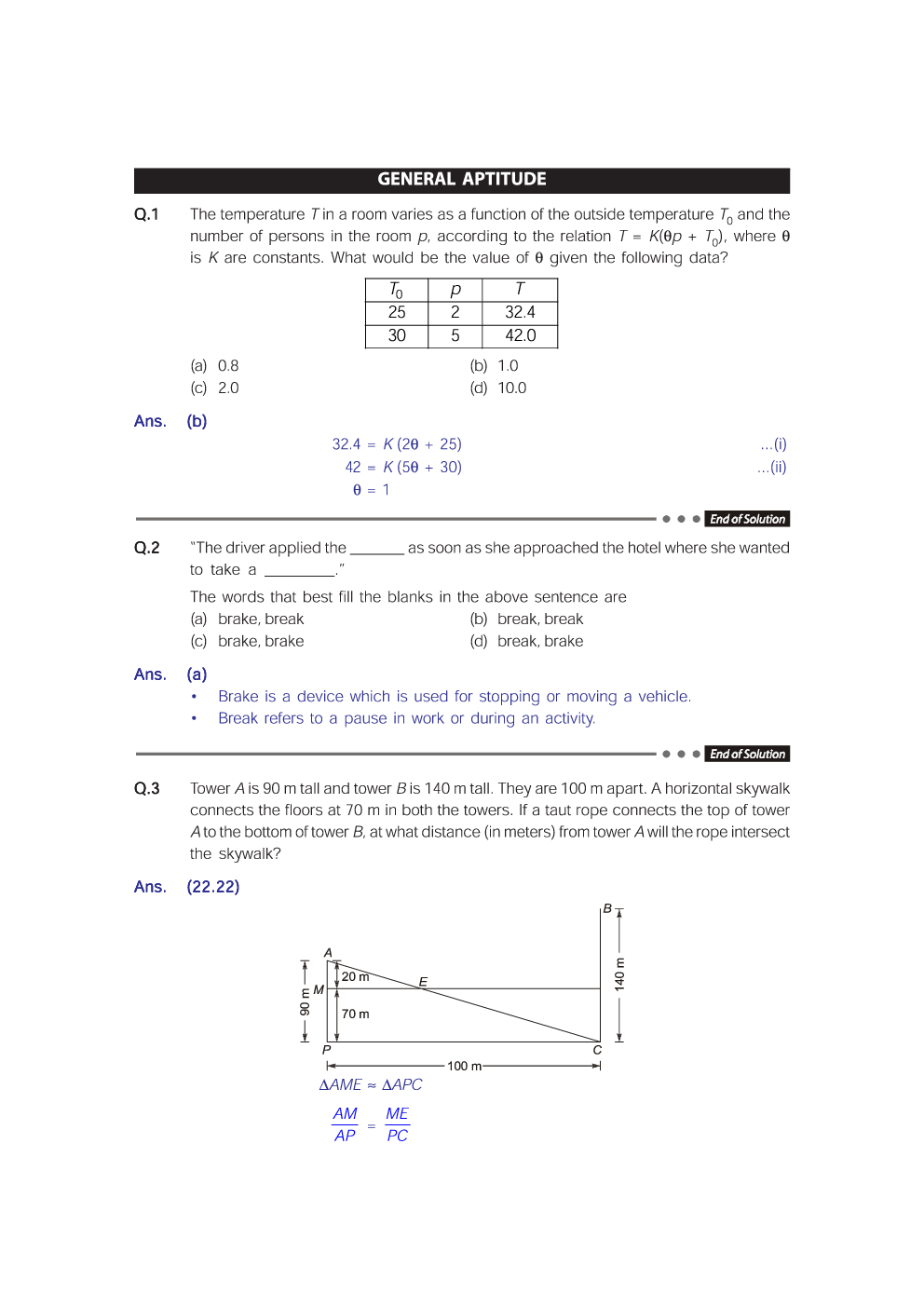 GATE Previous Year Question Paper With Solution For Civil Engineering 2018 (Shift-1) - Page 2