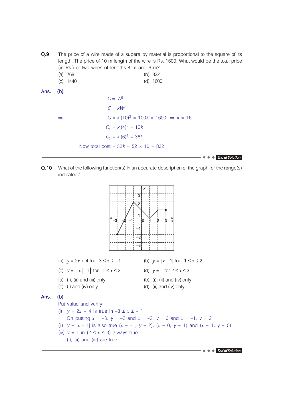 GATE Previous Year Question Paper With Solution For Civil Engineering 2018 (Shift-1) - Page 5